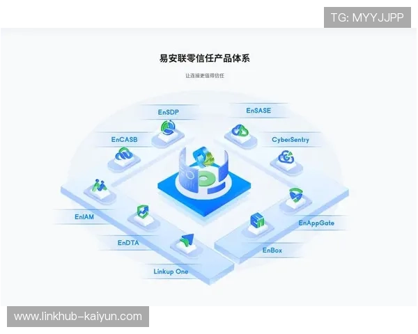 零信任架构管控内部数据访问，缩小攻击暴露面